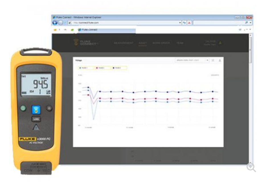 Fluke v3000 FC Wireless AC Voltage Module